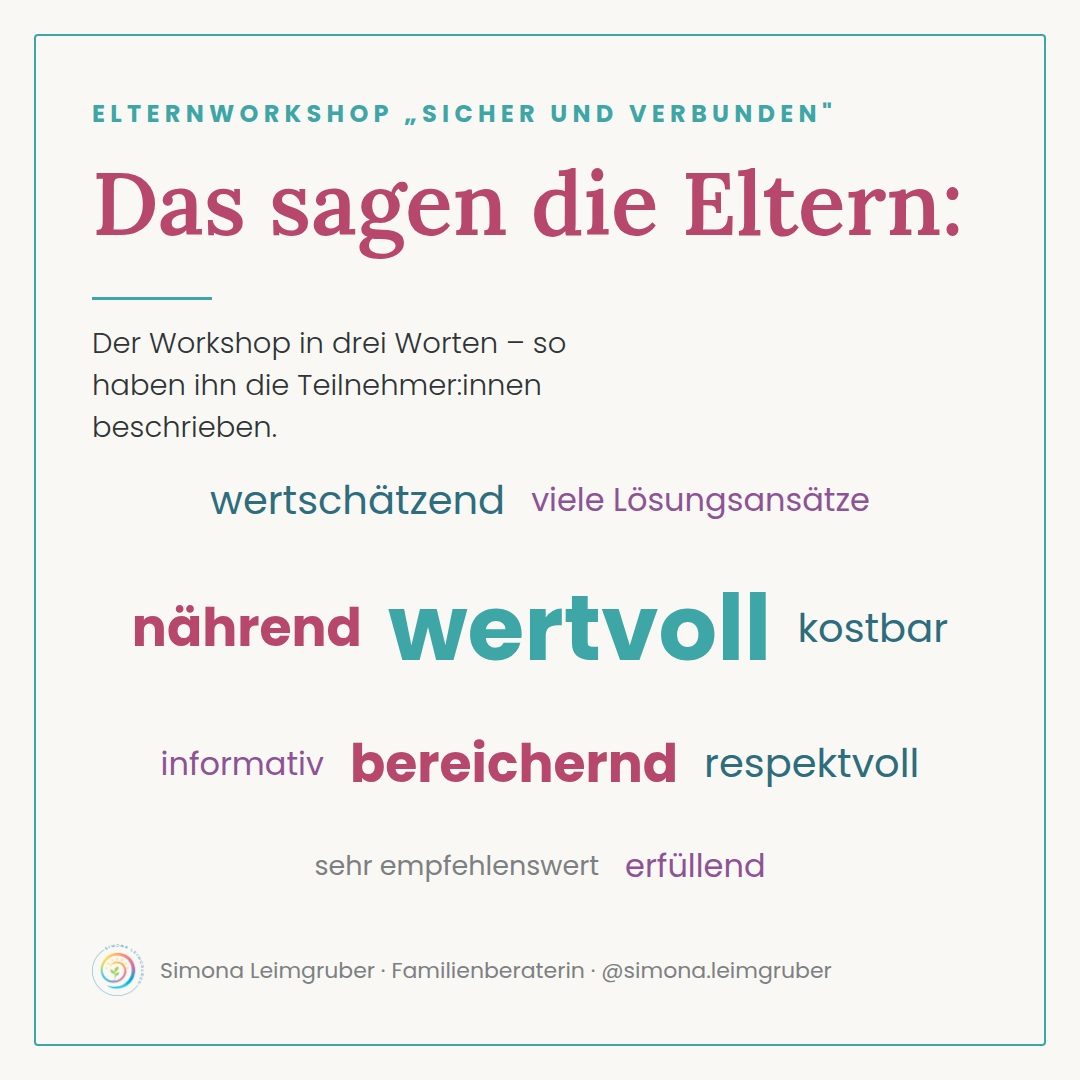 Wortwolke: Die Eltern beschreiben den Workshop als wertvoll, nährend, bereichernd, wertschätzend, kostbar, informativ, respektvoll, erfüllend
